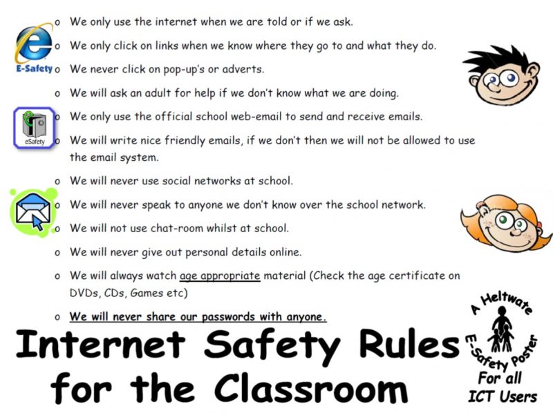 Esafety Curriculum Heltwate School Heltwate School